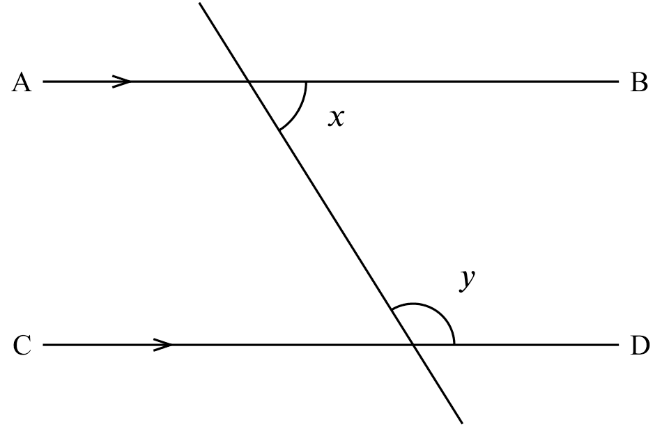 int. $\angle$s, AB$\parallel$CD